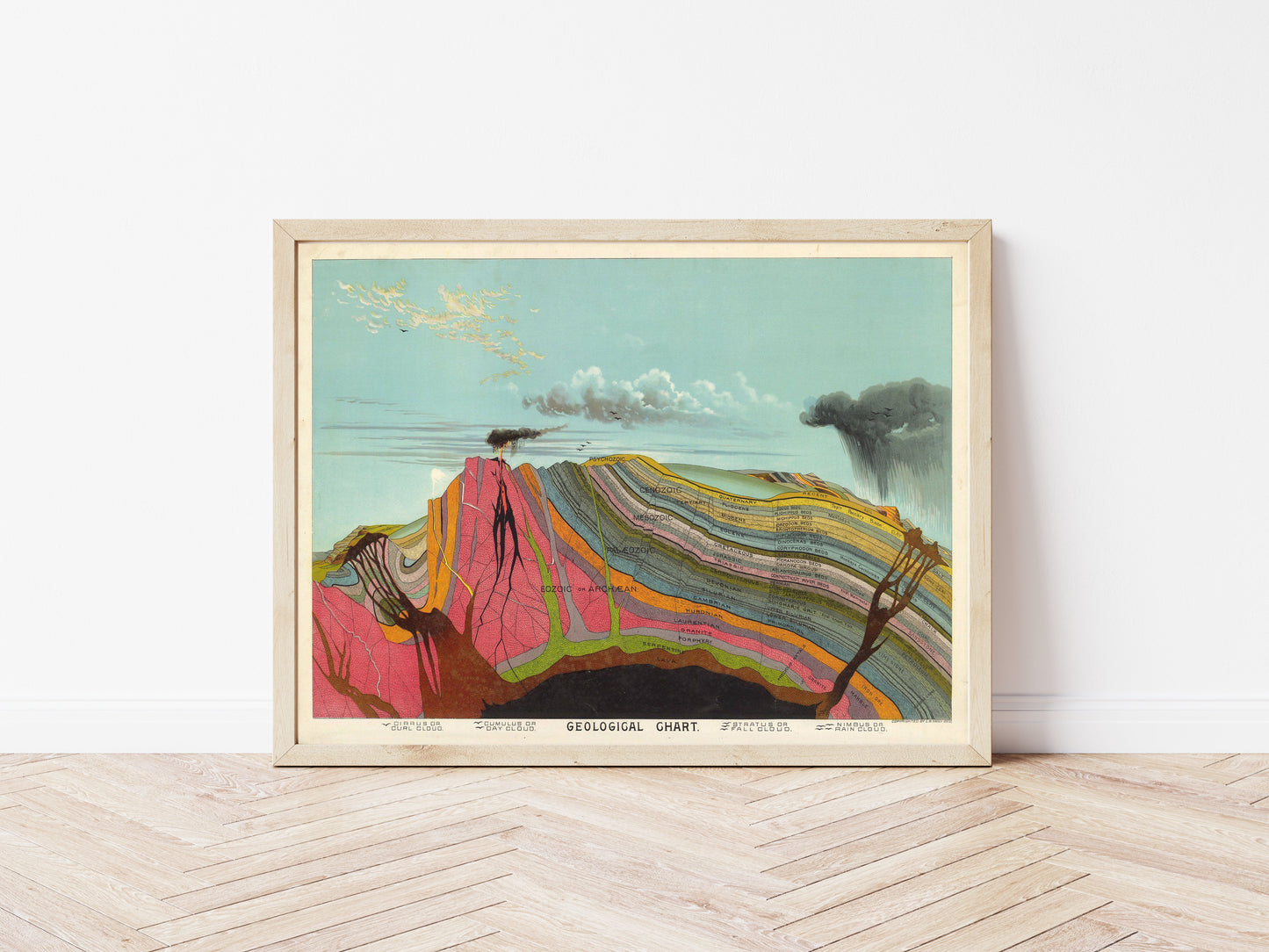 Geological Chart poster by Levi Walter Yaggy - Black frame wall art