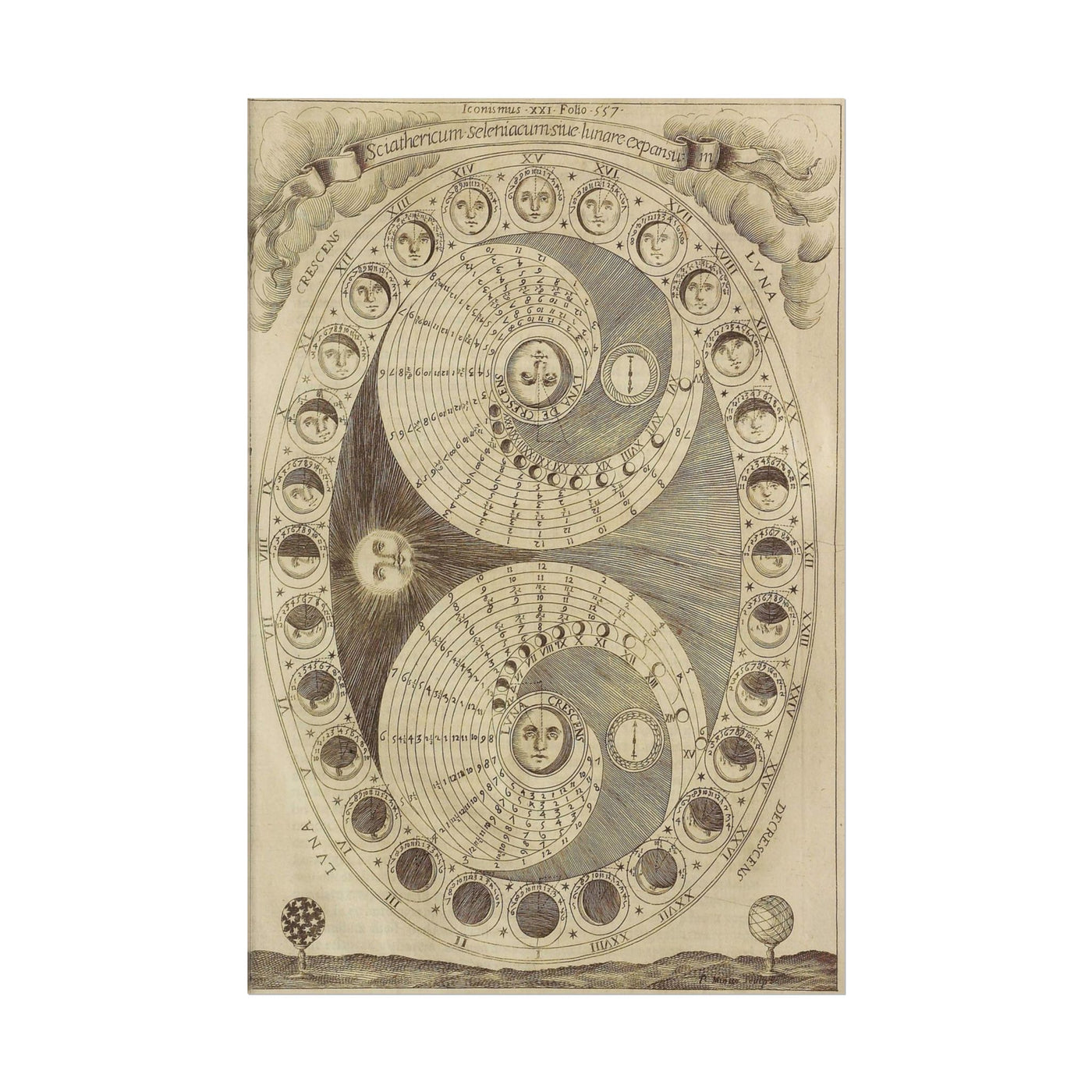 Antique Moon Phases 11″×14″