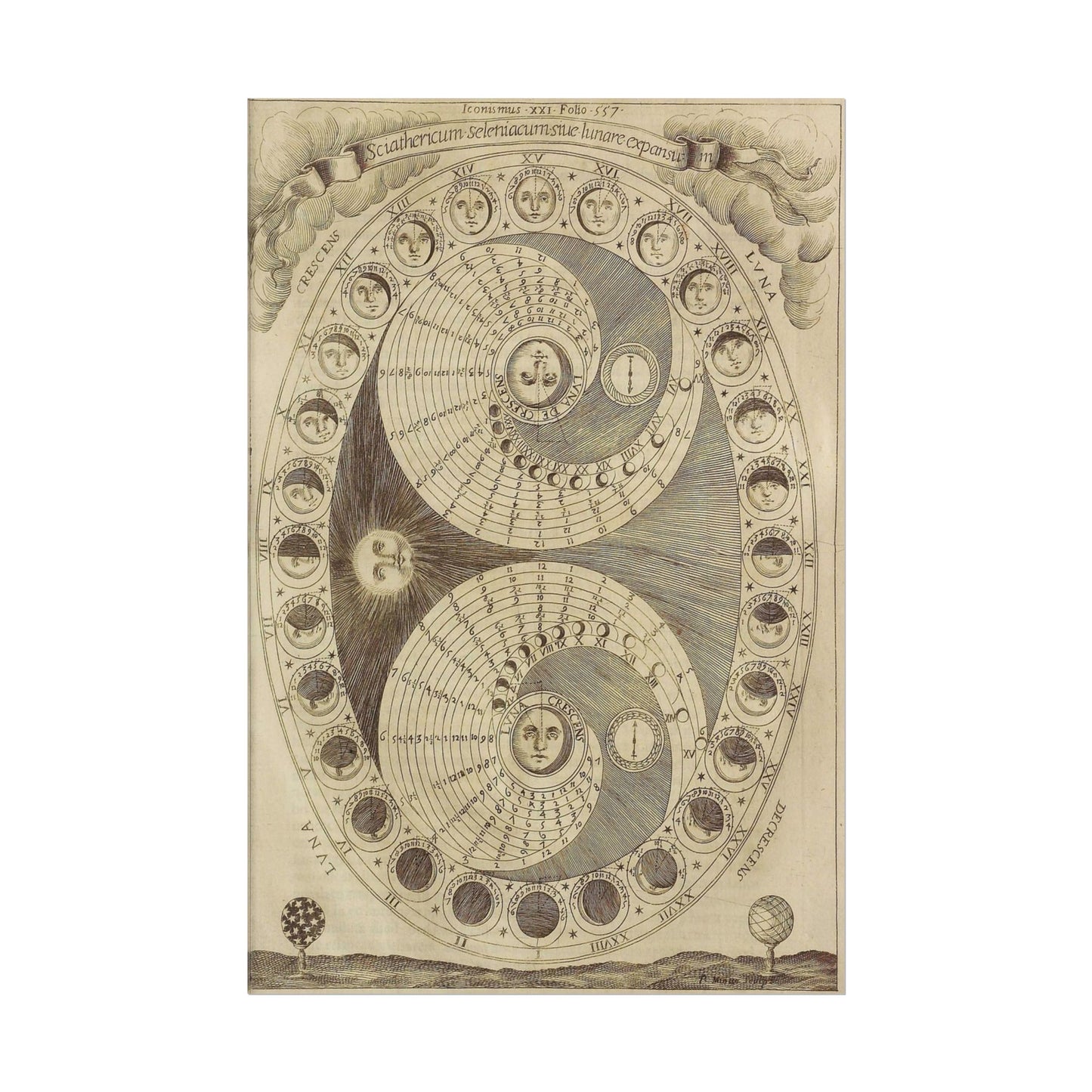 Antique Moon Phases poster by Athanasius Kircher - 12x18 inch print