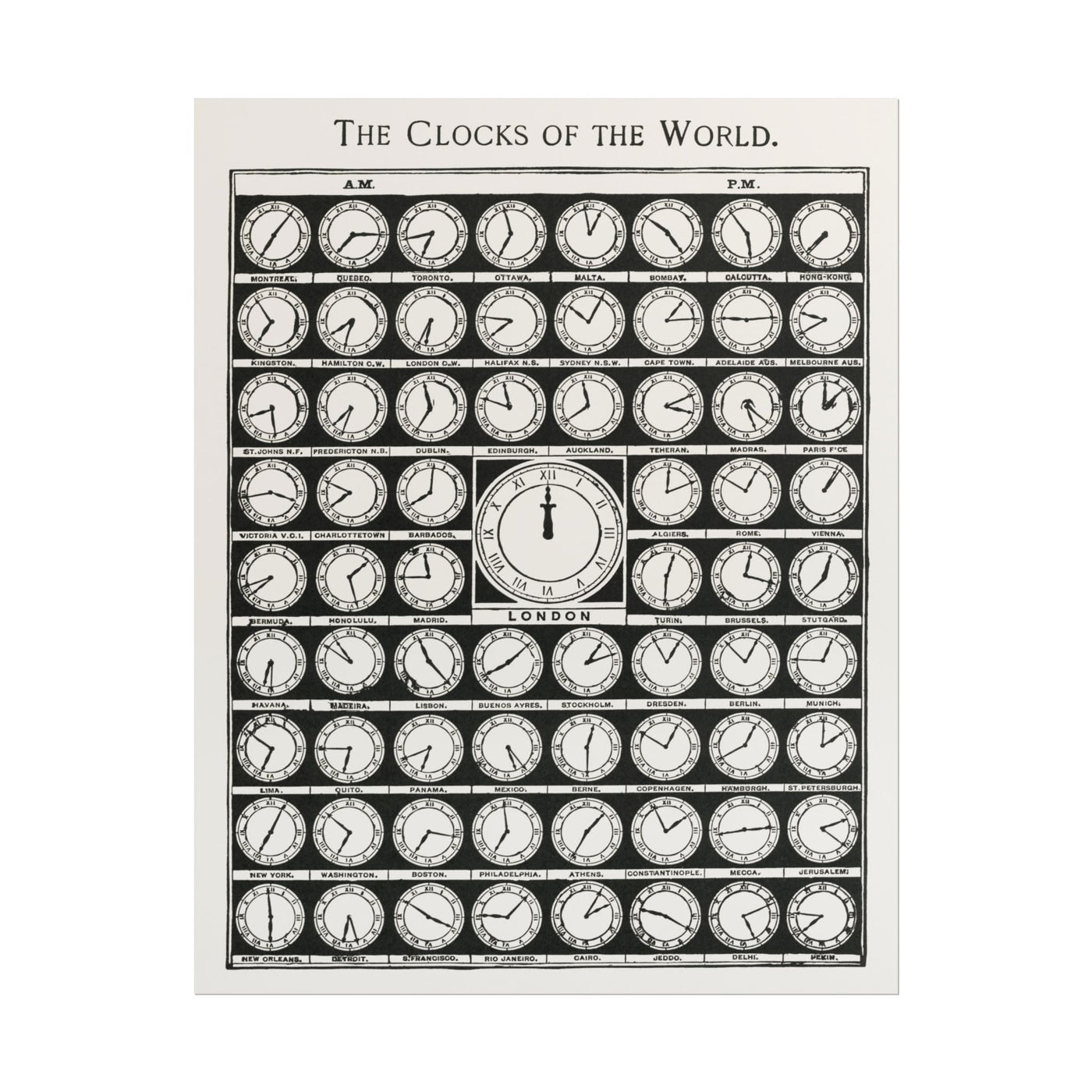 Vintage The Clocks of the World Print 11×14