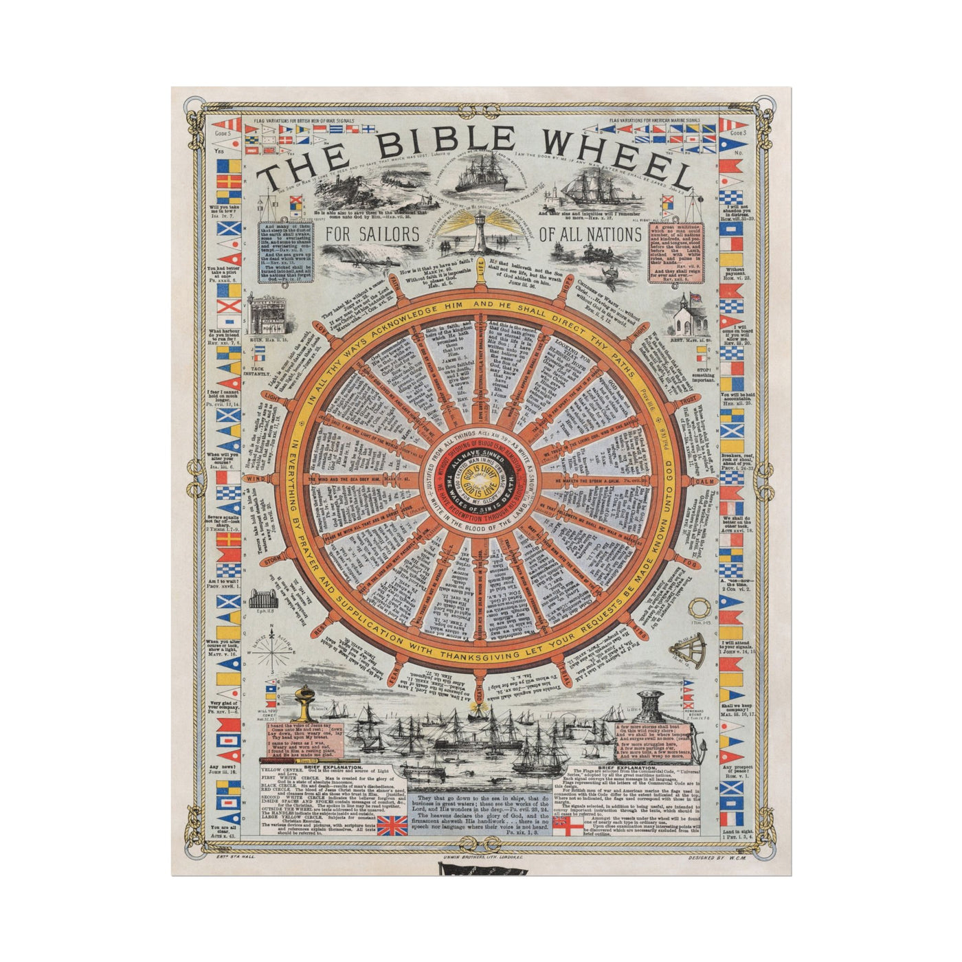 The Bible Wheel 11″×14″