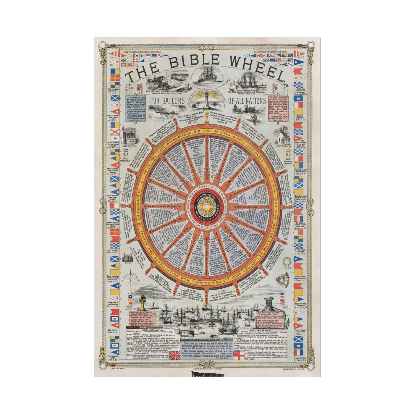 The Bible Wheel 12″×18″