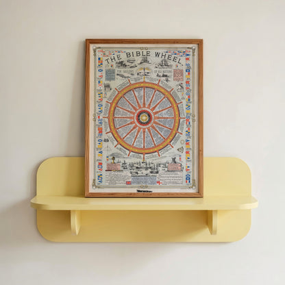 The Bible Wheel