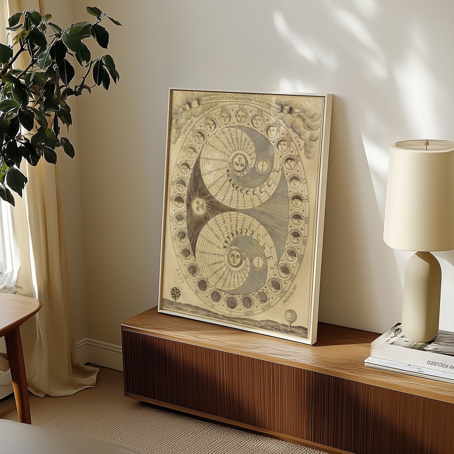 Antique Moon Phases