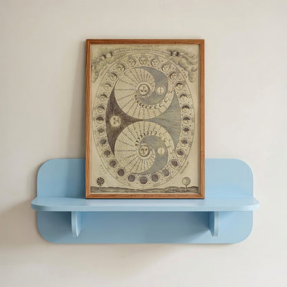 Antique Moon Phases