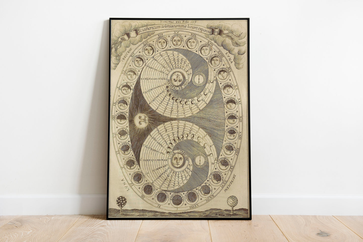 Antique Moon Phases poster by Athanasius Kircher - Black frame wall art