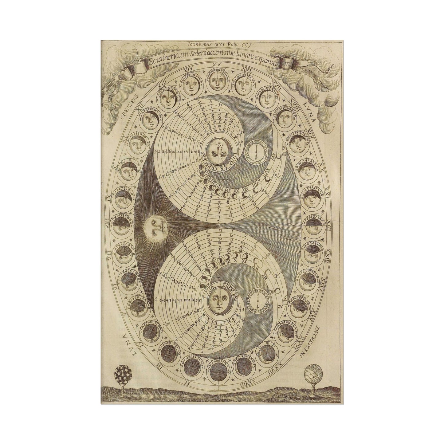 Antique Moon Phases poster by Athanasius Kircher - 16x24 inch poster print