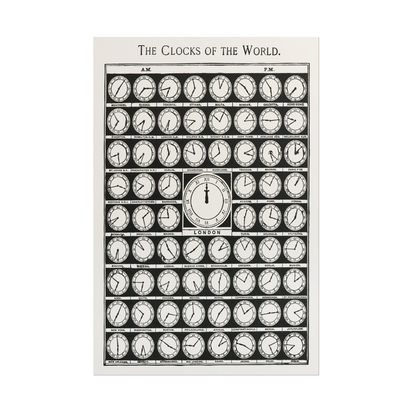 Vintage The Clocks of the World Print 12×18