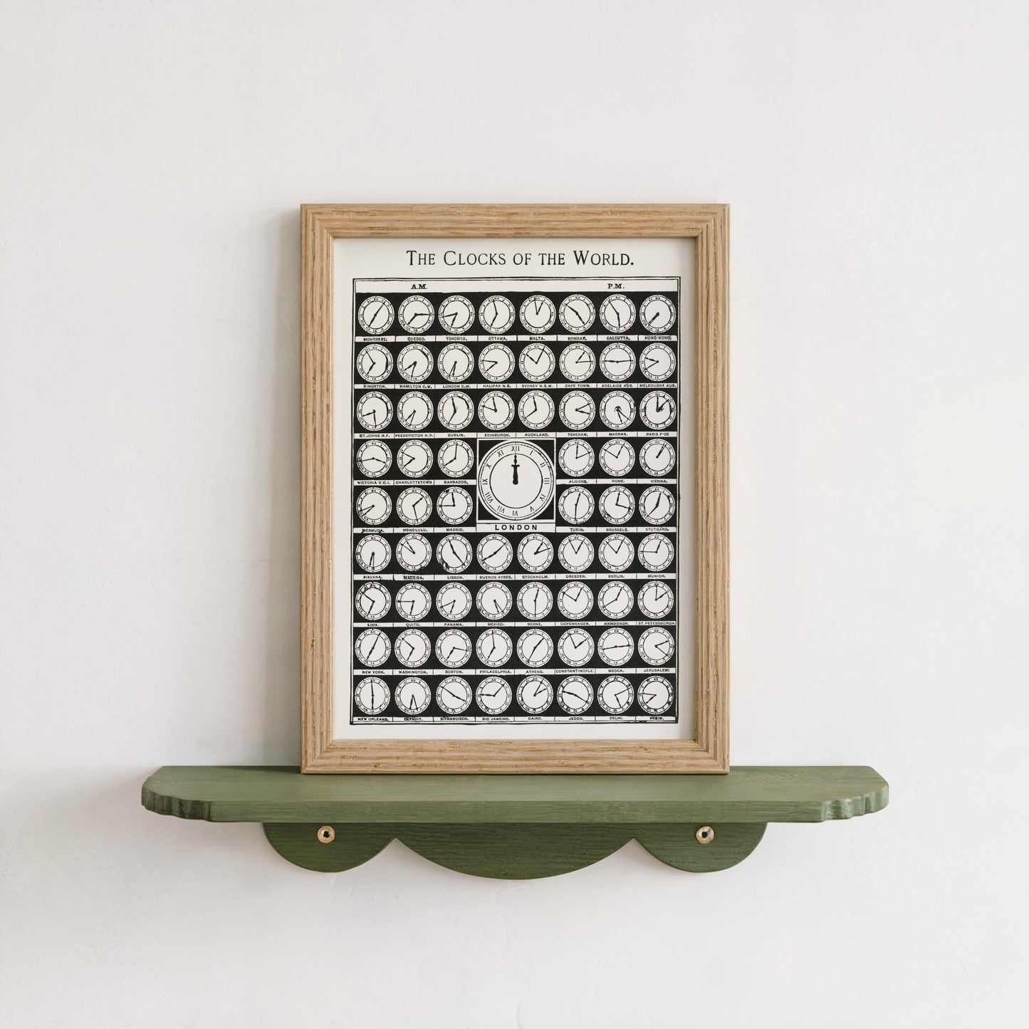 Vintage The Clocks of the World Print