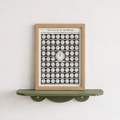 Vintage The Clocks of the World Print