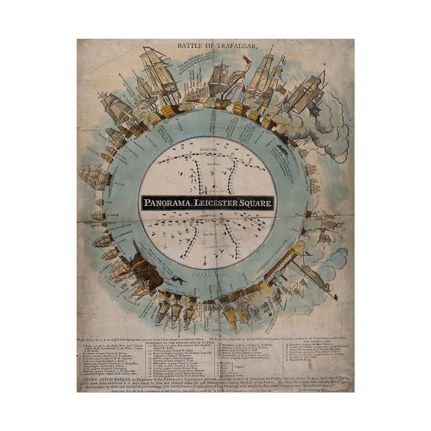 Battle of Trafalgar Map 11″×14″