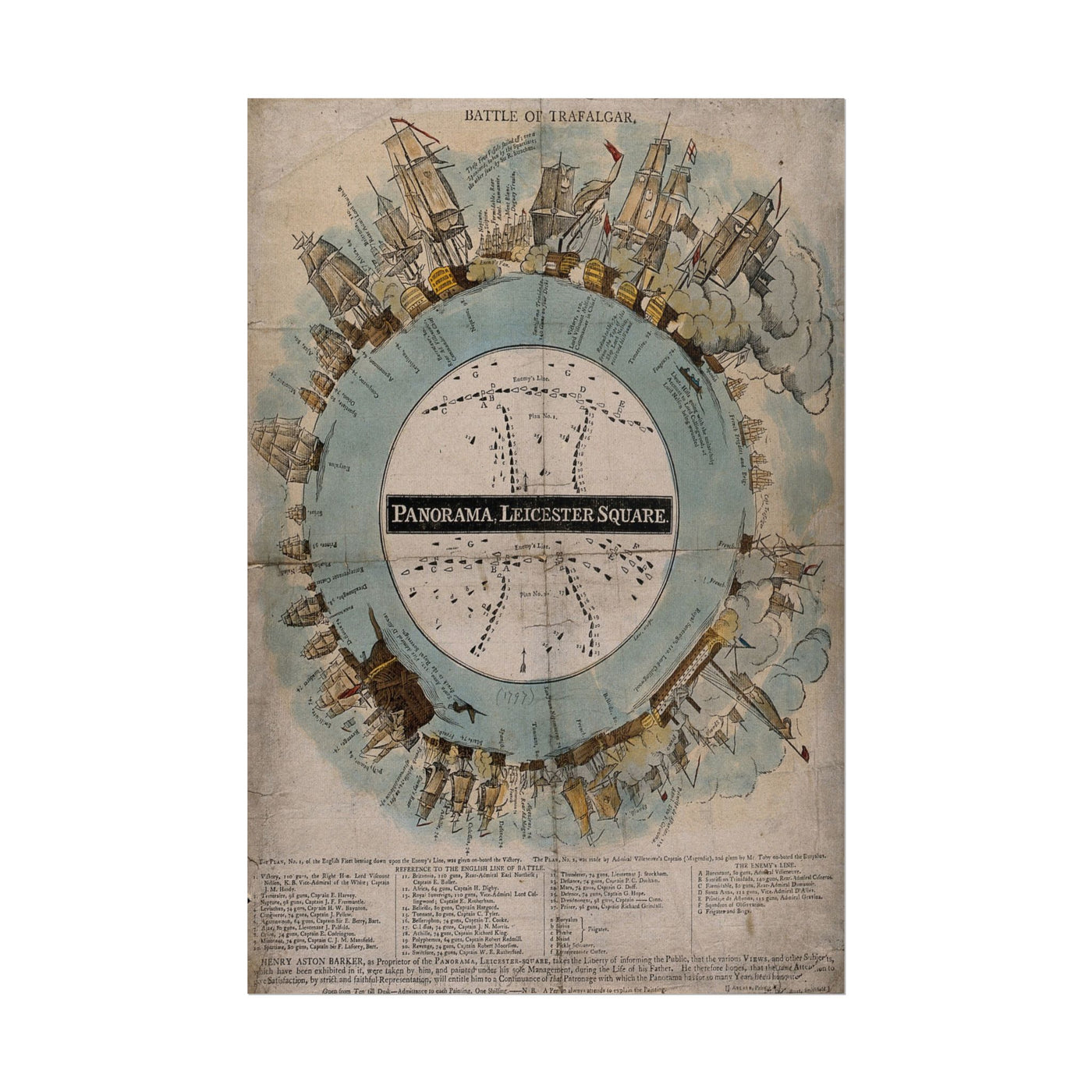 Battle of Trafalgar Map 12″×18″