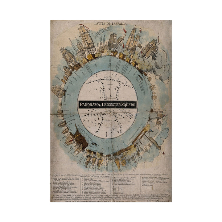 Battle of Trafalgar Map